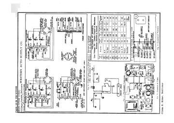 Western Auto_TrueTone-D712M-1935 preview